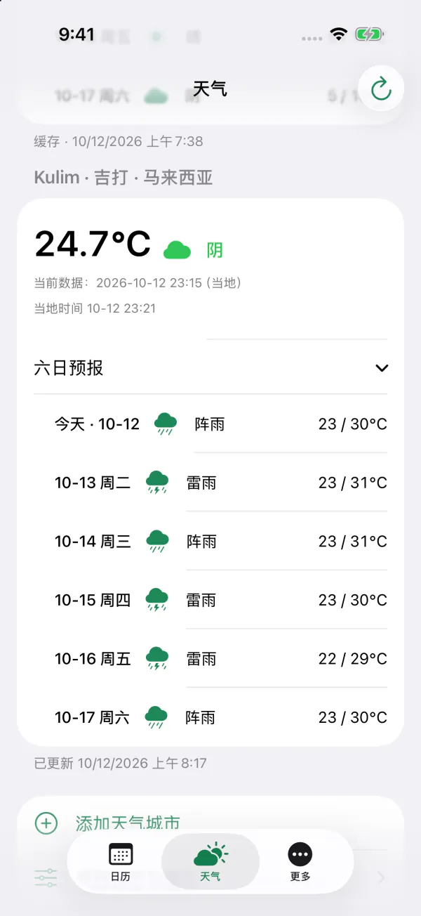 天气页:马来西亚吉打州 Kulim 的当前天气和六日预报